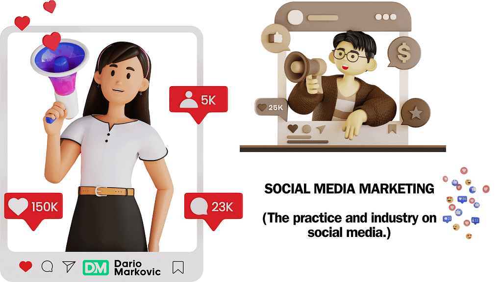 SOCIAL MEDIA MARKETING